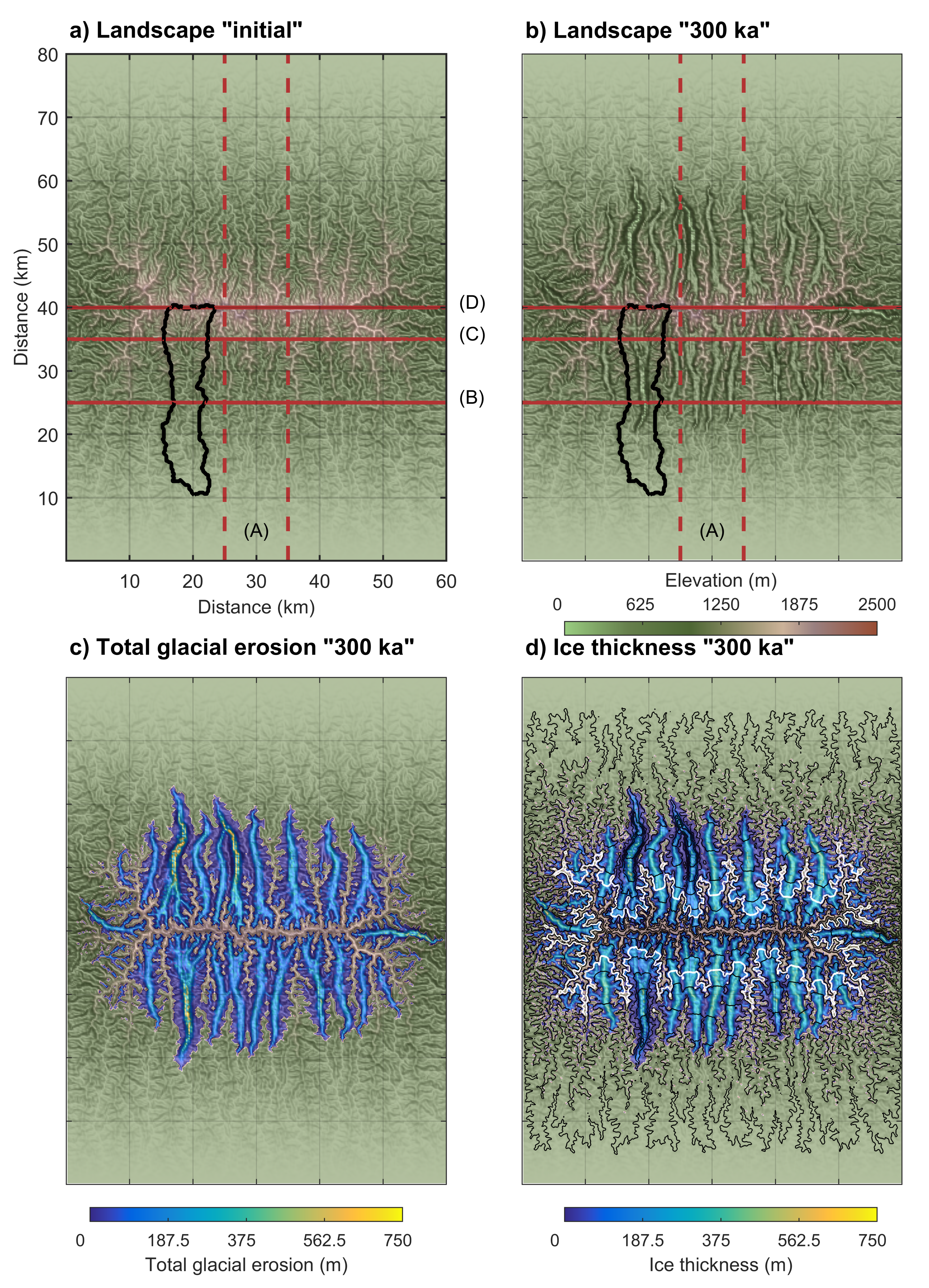 Topographic changes during fluvial to glacial landscape transformation