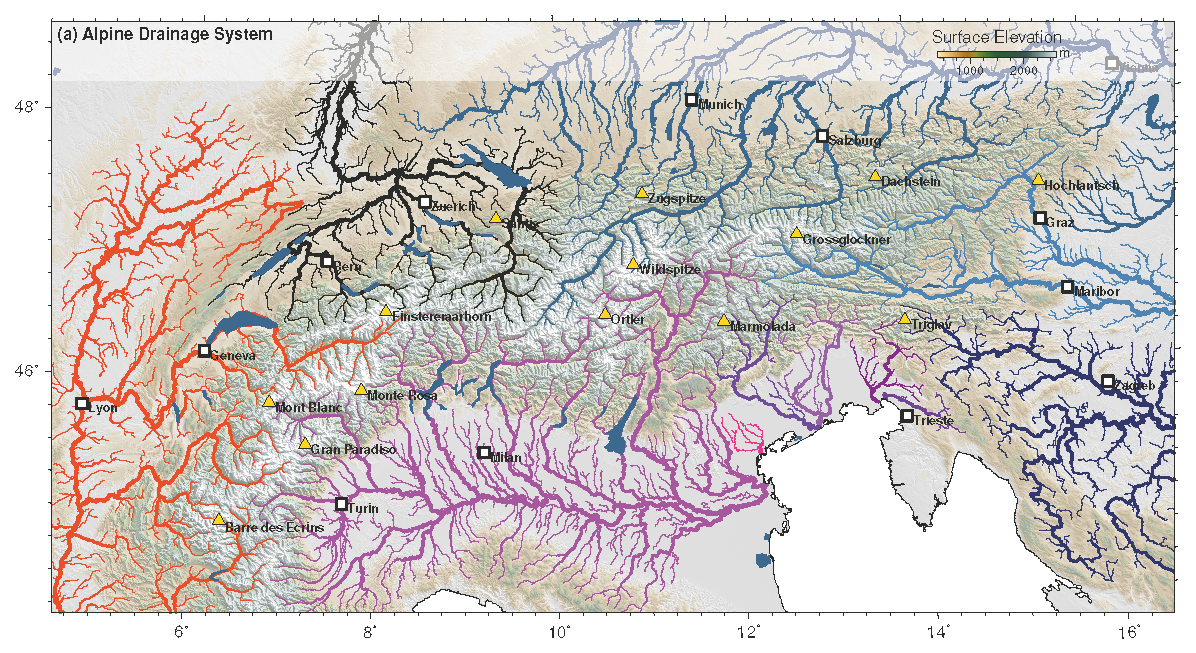 Drainage System Alps